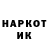 Бошки Шишки Bruce Banner Metametrica